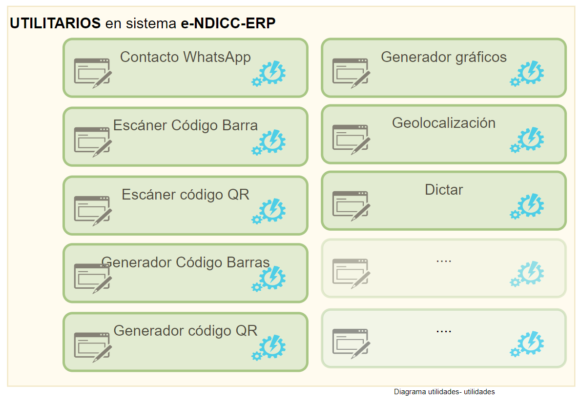 Módulo de utilidades de e-NDICC-ERP