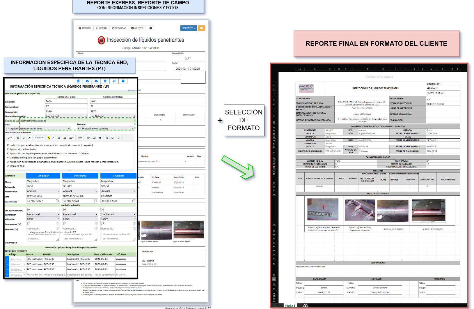 Conversión del Reporte Express al reporte final